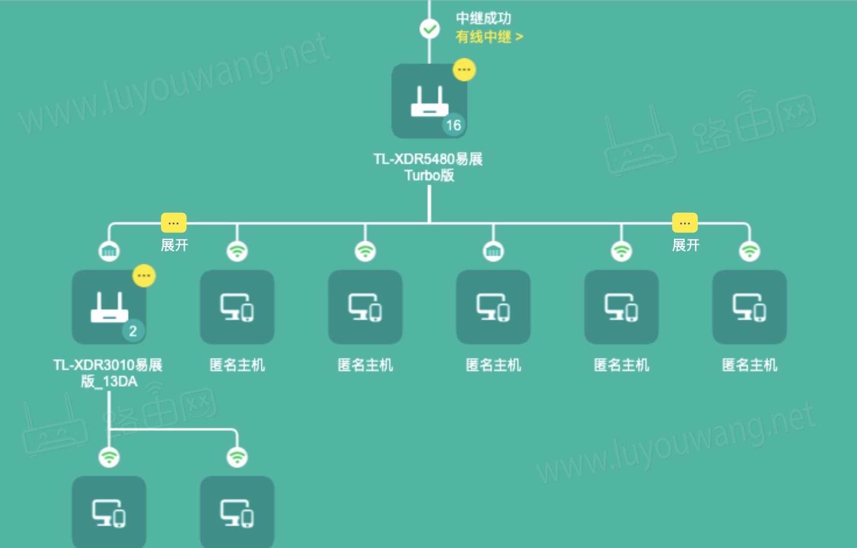 怎么看wifi有几个人在使用?(光猫路由器有几台设备连接)