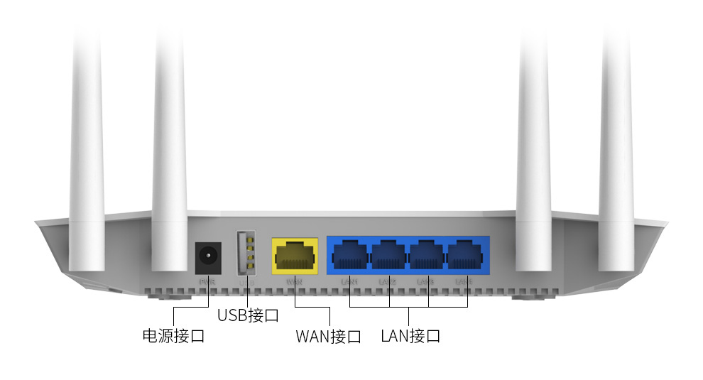 路由器USB接口是干嘛用的?