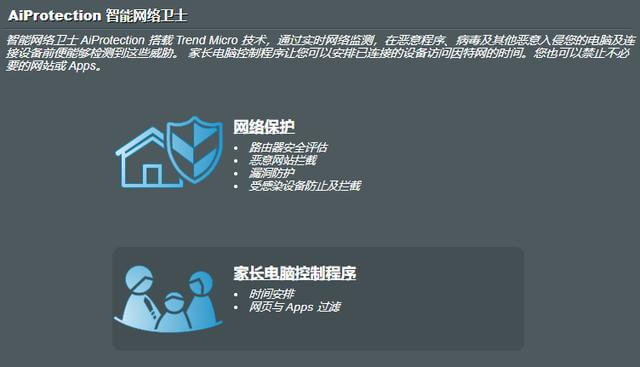 华硕WIFI6路由RT-AX56U测评:家用电竞路由,开启全民WiFi 6时代