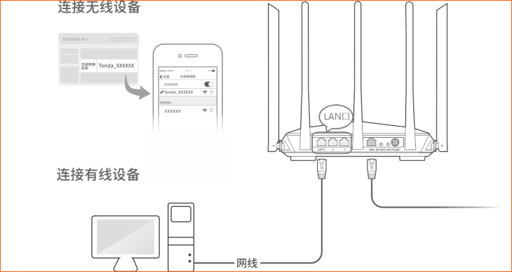 腾达(Tenda)AC11路由器怎么设置?