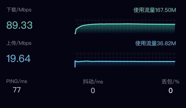 华硕WIFI6路由RT-AX56U测评:家用电竞路由,开启全民WiFi 6时代