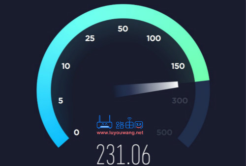 路由网速慢怎么原因?