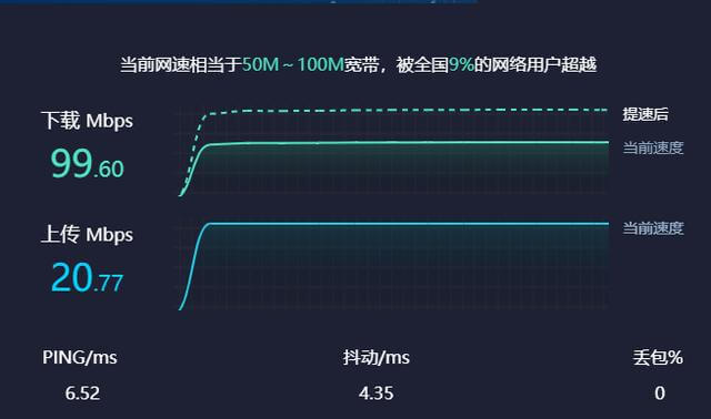 华硕WIFI6路由RT-AX56U测评:家用电竞路由,开启全民WiFi 6时代