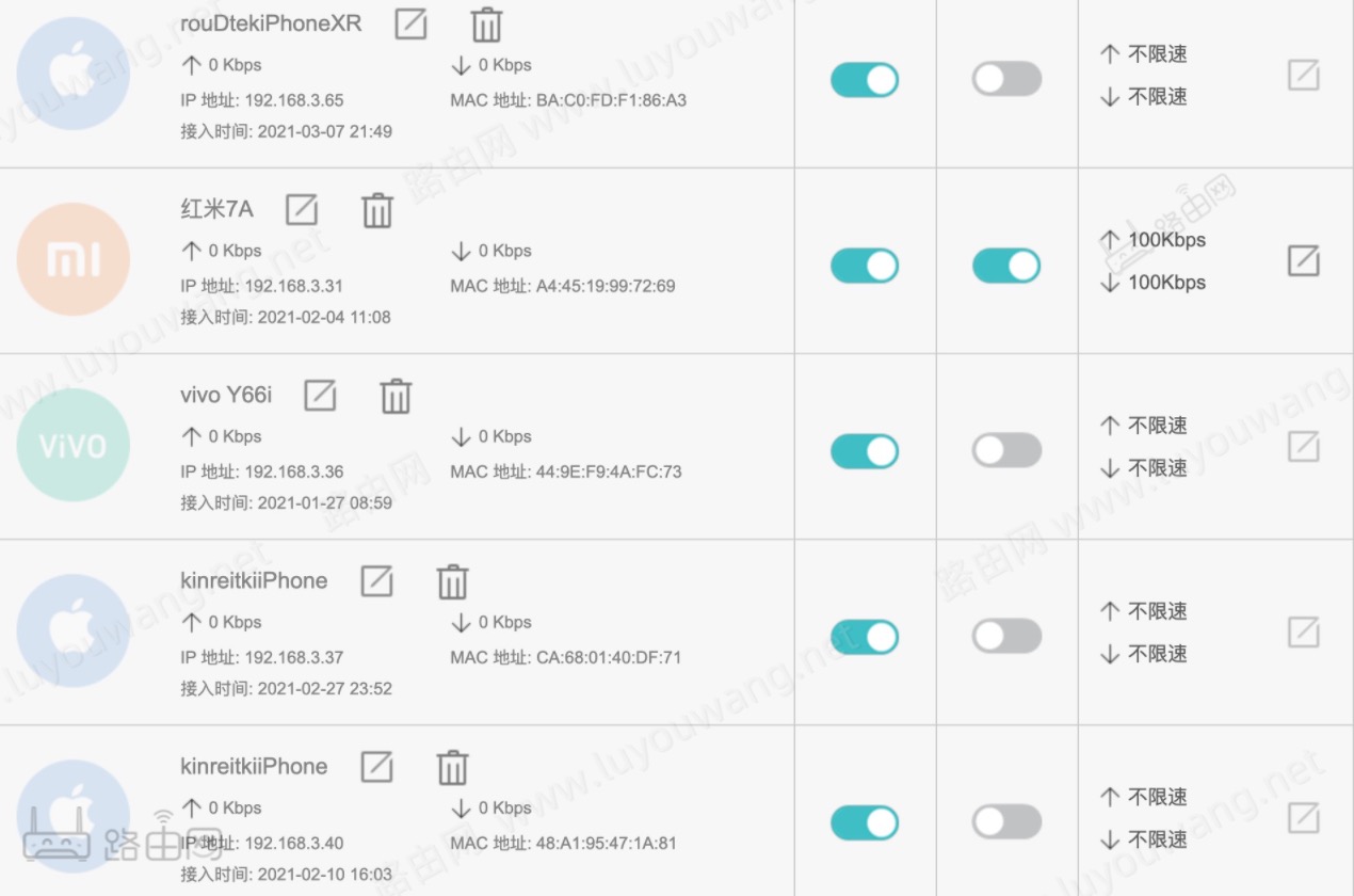 路由器WiFi总有人蹭网怎么办?