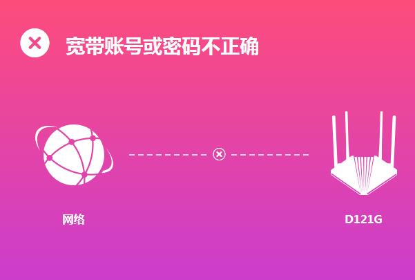 路由器设置宽带拨号无法上网 怎么办?
