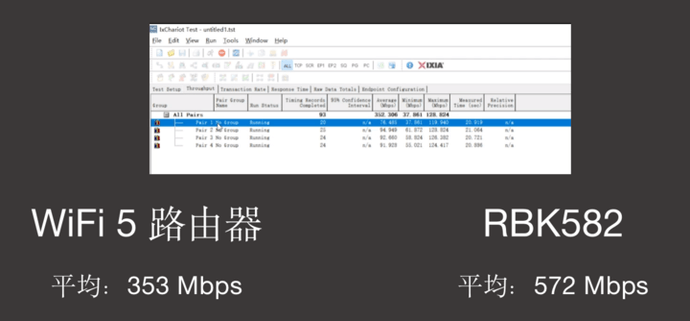 网件Orbi路由器体验:你需要升级一台 WiFi 6 路由器吗?