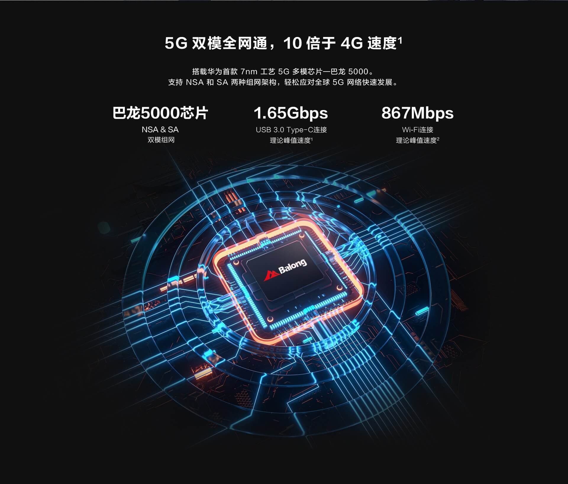 华为5G随行WiFi Pro评测:不用换手机也能享受5G